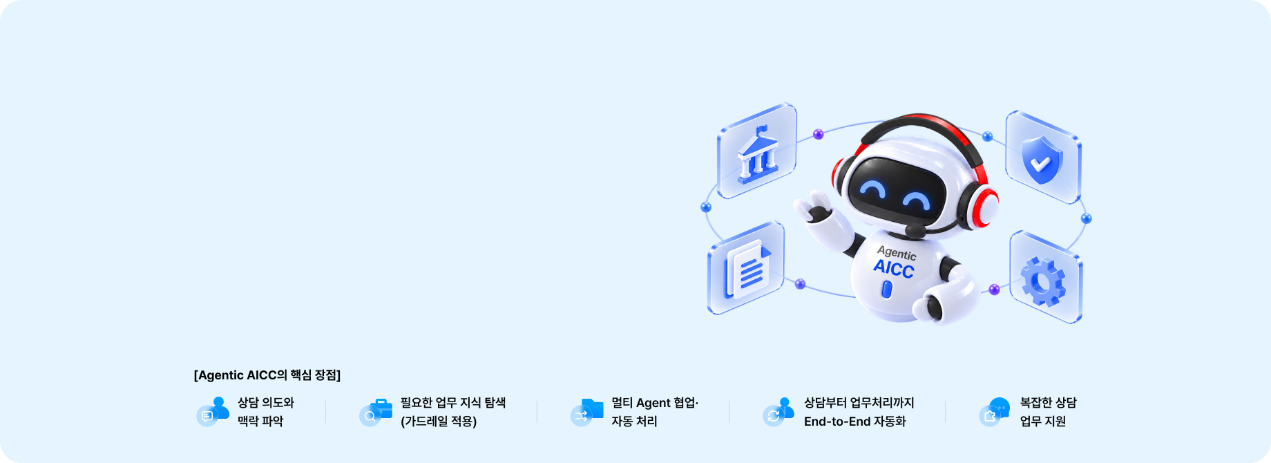 Agentic AICC 배너