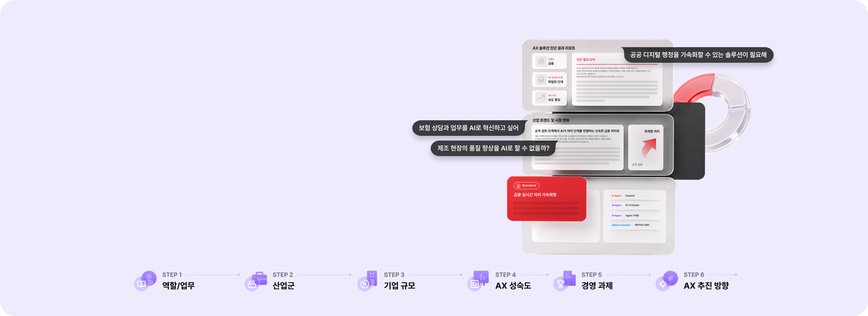 AX 솔루션 컨설턴트 배너