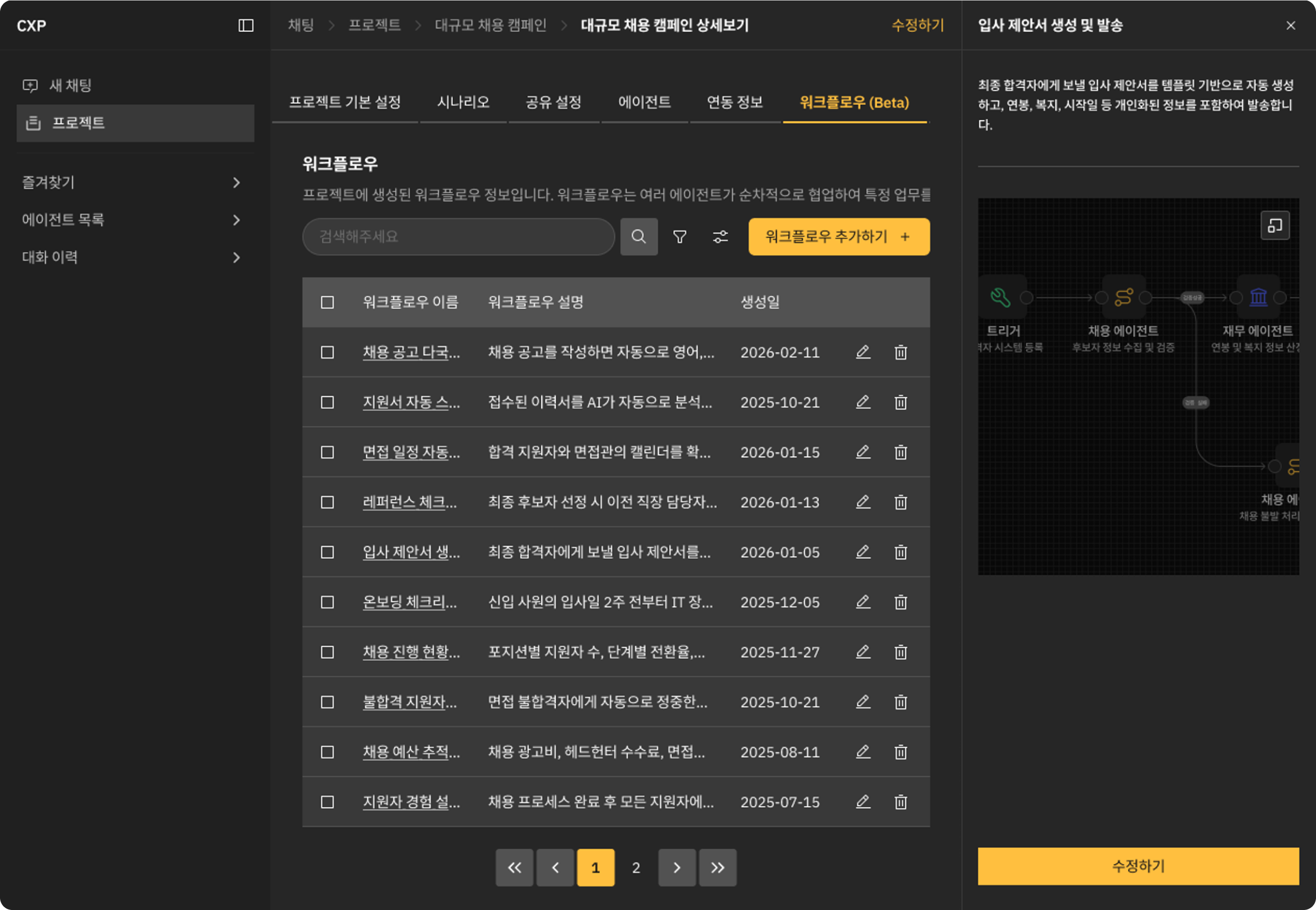 CXP Workflow: 기업 업무 자동화 흐름